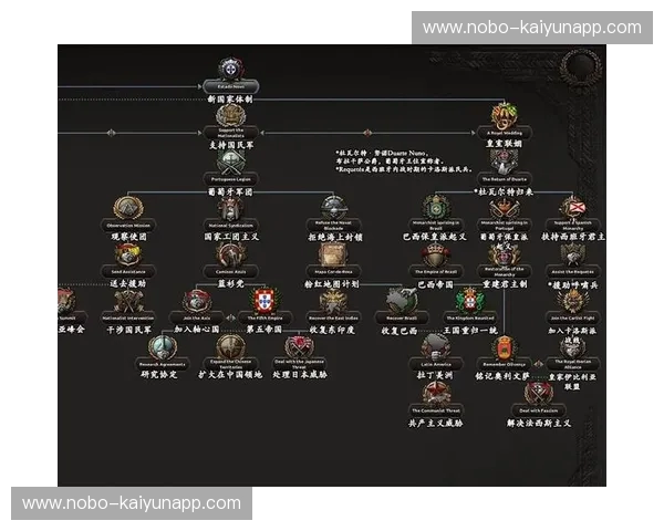 欧洲王座的终极博弈:当葡萄牙的华丽撞上法国的钢铁雄师