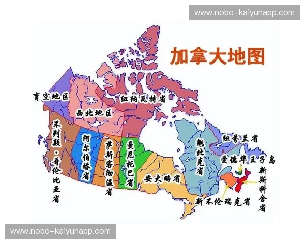 枫叶与银蕨的终极对决：新西兰vs.加拿大，谁才是你心中的理想国？